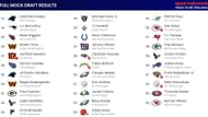 McConkey is selected by the Carolina Panthers.
